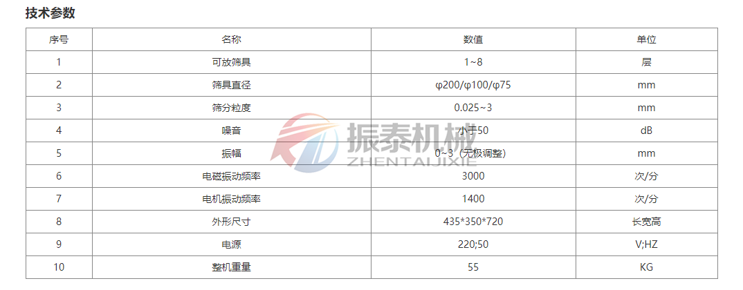 钨粉电磁试验筛详细参数