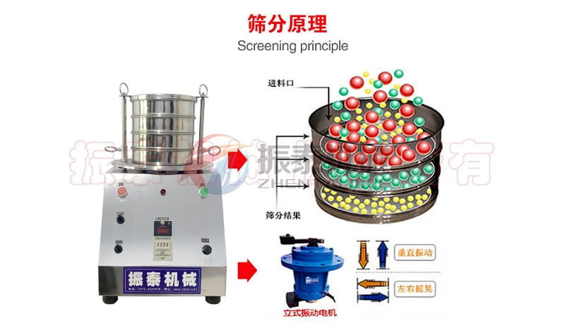 钨粉电磁试验筛工作原理