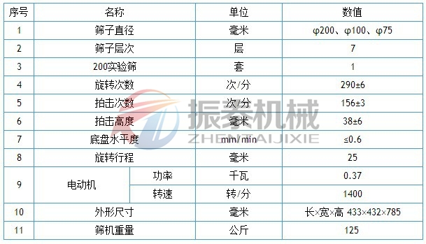 铁精矿粉拍击筛技术参数