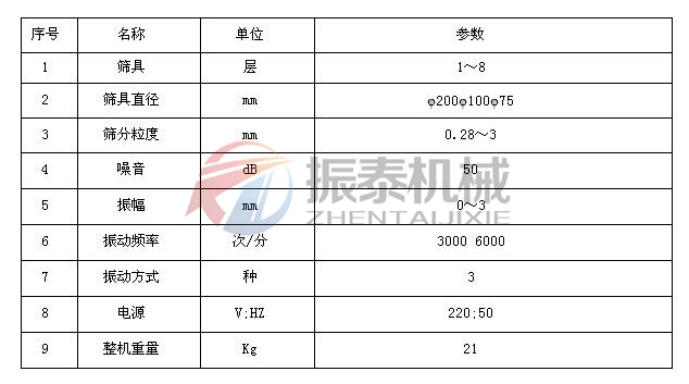 硅砂粉超声波试验筛技术参数