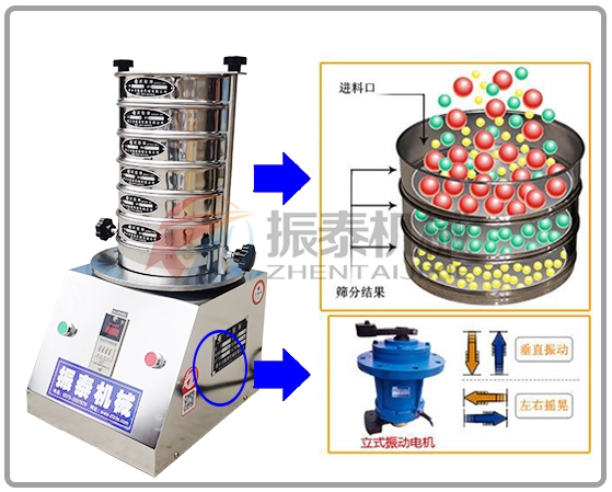 饲料粉末颗粒试验筛工作原理