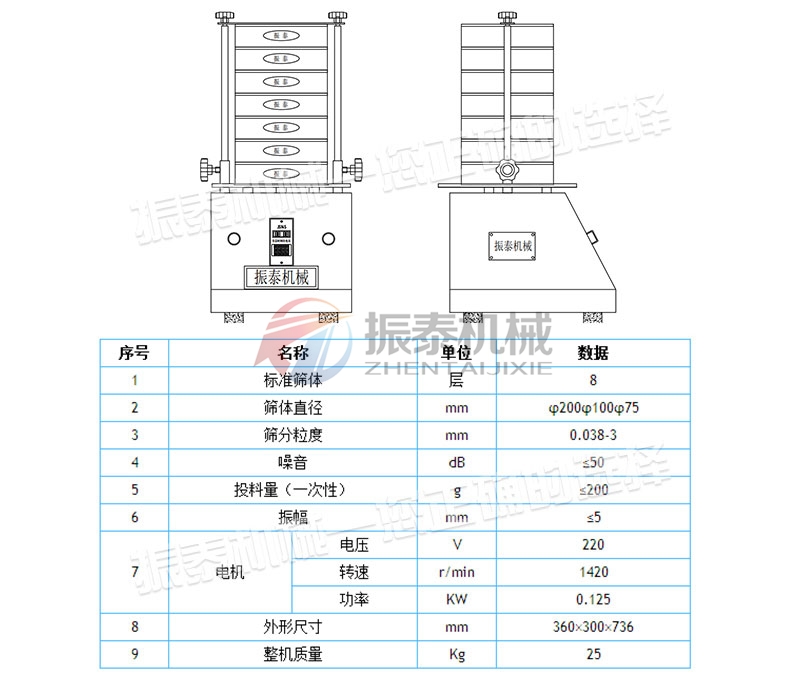 石膏粉试验筛结构参数