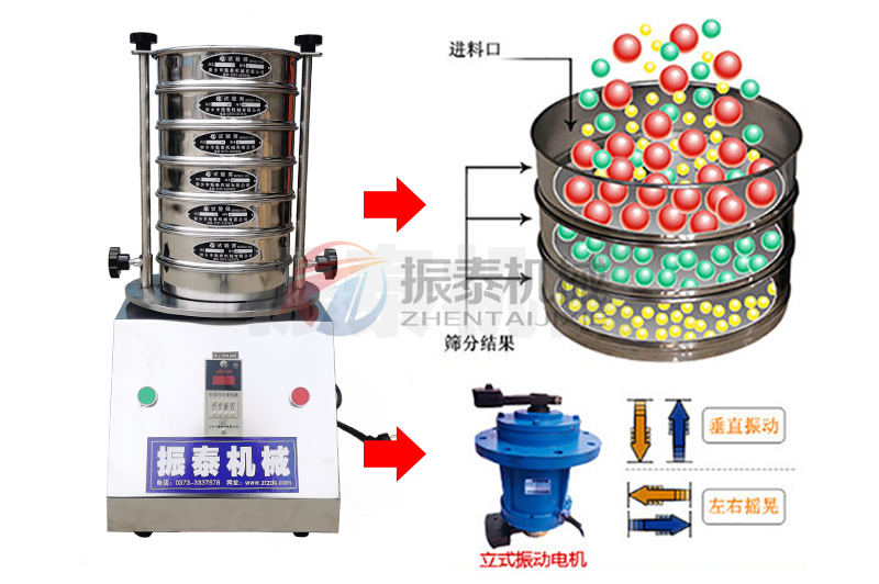 锰矿颗粒标准试验筛原理