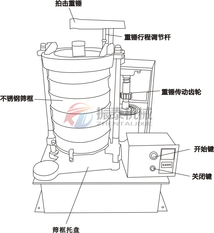 锰矿颗粒拍击筛结构原理图