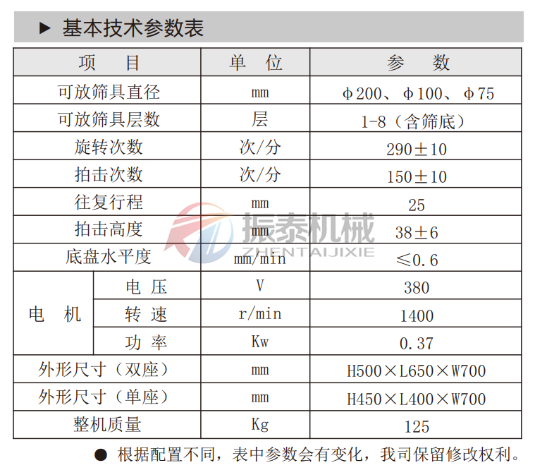 锰矿颗粒拍击筛技术参数