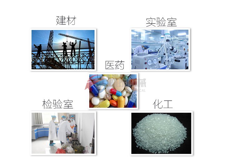 碳化硼试验筛应用行业